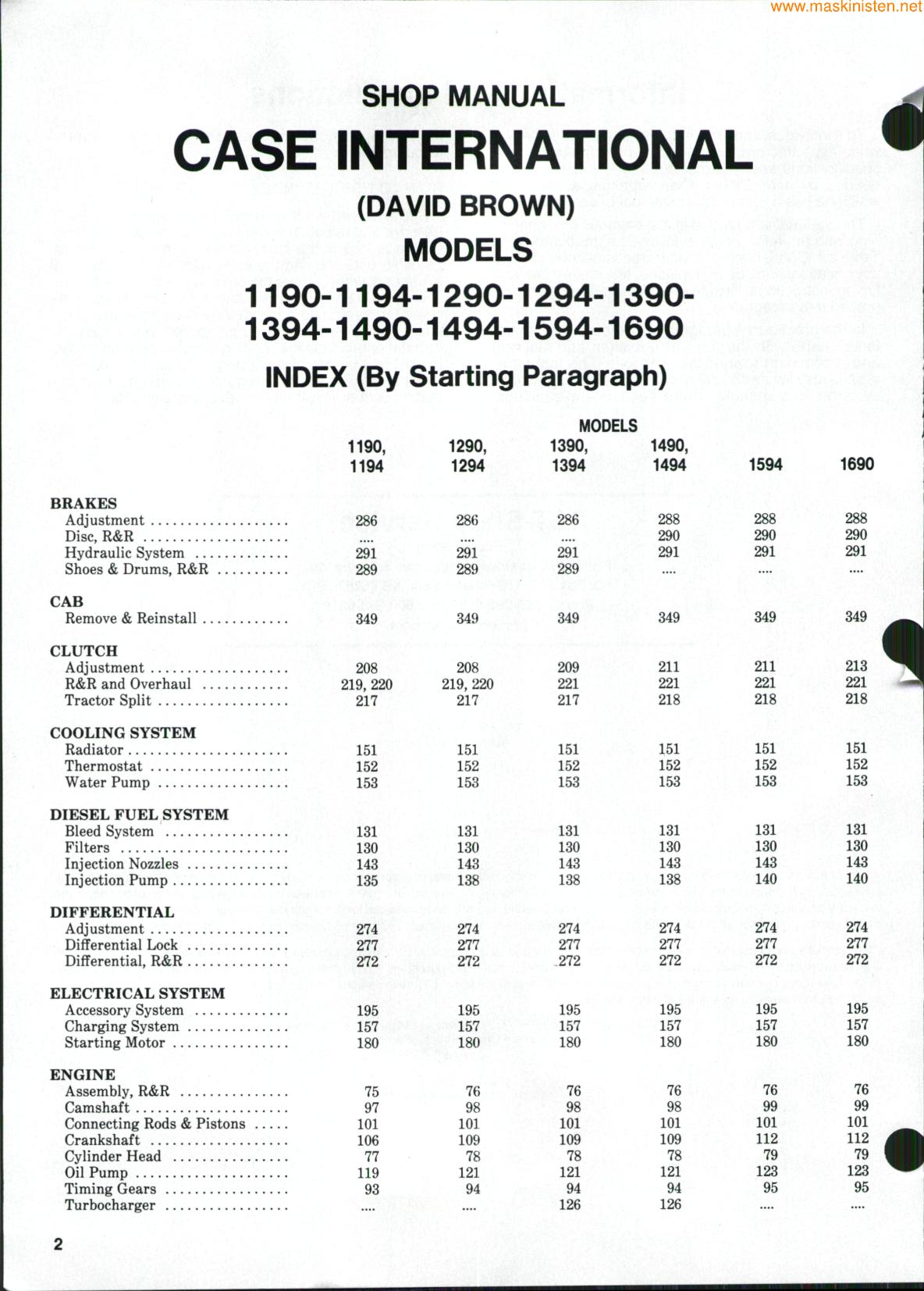 CASE IH 1190,1194,1290,1294,1390,1394,1490,1494,1594,1690 Shop Manual [PDF, ENG, 32.2 MB]